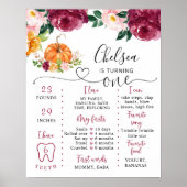 Poster Fleur petit anniversaire citrouille Jalon (Devant)