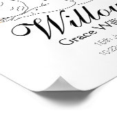 Poster fleur sauvage Baby Stats (Coin)