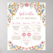 Poster Fleur sauvage de printemps coloré 1er anniversaire (Devant)