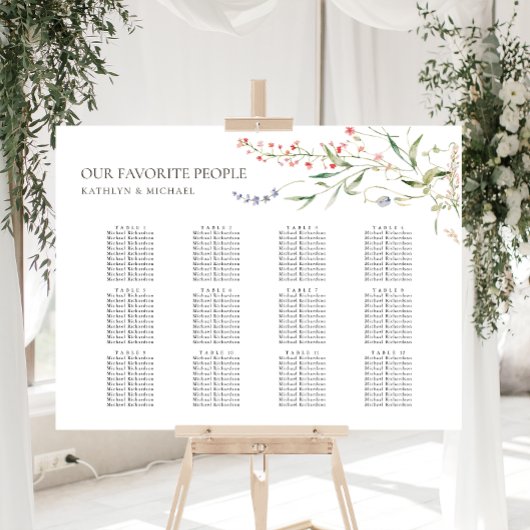 Poster Fleur sauvage Floral Jardin Mariage 12 Table Siège