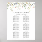 Poster Fleur sauvage Floral Jardin Mariage 6 Table Sièges (Devant)