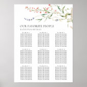 Poster Fleur sauvage Floral Jardin Mariage 9 Table Sièges (Devant)