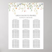 Poster Fleur sauvage Floral Jardin Mariage 9 Table Sièges (Devant)
