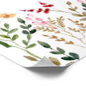 Poster Fleur sauvage Photo Collage funéraire Accueil (Coin)