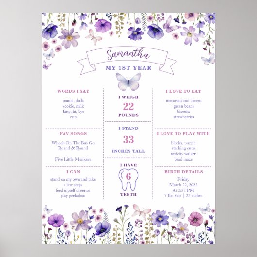 Poster fleur sauvage Premier anniversaire Jalon (Devant)