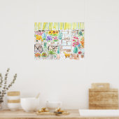 Poster fleuriste et encre de chat et aquarelle (Cuisine)