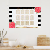 Poster Fleurs aquarelles corail - Plan de table (Cuisine)
