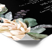 Poster Fleurs Blanches | Boissons Signature Vert Foncé (Coin)