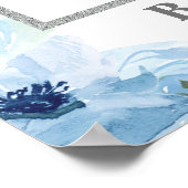 Poster Fleurs bleu clair eucalyptus accessoire de photo d (Coin)