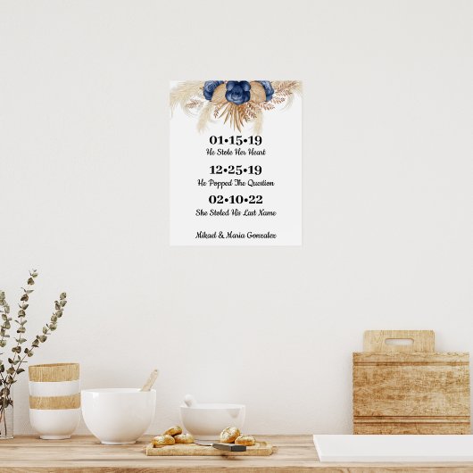 Poster Fleurs Bleues Meilleur Mariage Jour Date Oui Jour (Cuisine)