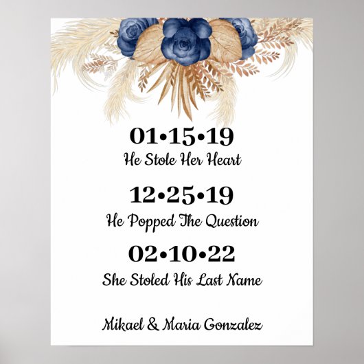 Poster Fleurs Bleues Meilleur Mariage Jour Date Oui Jour (Devant)
