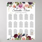 Poster Fleurs d'aquarelle et baies de Bourgogne modernes (Devant)