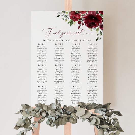 Poster Fleurs de Bourgogne, Fleurs Rouges, Bohème, Plan d