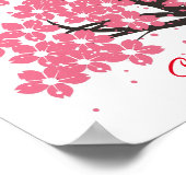 Poster Fleurs de cerisiers au Sakura japonais Thunder_Cov (Coin)
