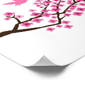 Poster Fleurs de cerisiers et oiseaux (Coin)