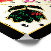 Poster Fleurs de printemps (Coin)