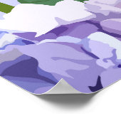 Poster Fleurs d'hydrangée : texture florale multicolore. (Coin)