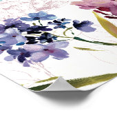 Poster Fleurs du printemps (Coin)