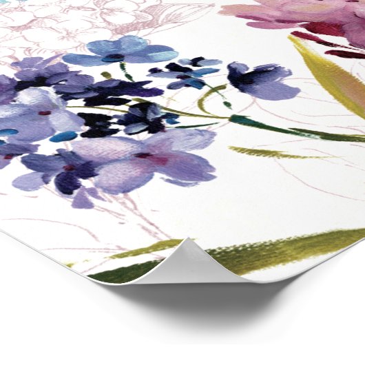 Poster Fleurs du printemps (Coin)