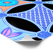 Poster Fleurs et Motifs (Coin)