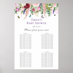 Poster Fleurs et papillons Diagramme Baby shower de siège