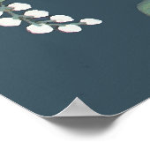 Poster fleurs hongroises (Coin)