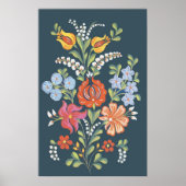 Poster fleurs hongroises (Devant)