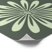 Poster Fleurs motif vert printemps (Coin)