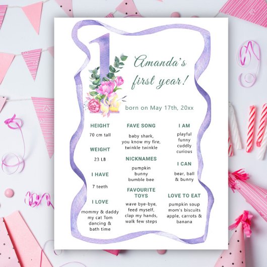 Poster Fleurs Premier anniversaire Jalon Anniversaire