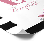 Poster Fleurs roses boho aquarelles. monogramme de pépini (Coin)