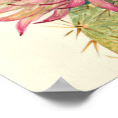 Poster Fleurs roses de cactus (Coin)