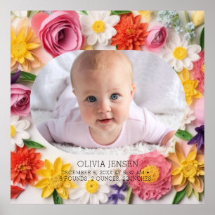 Poster Fleurs roses personnalisées aquarelle nouveau bébé