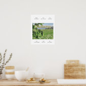 Poster Fleurs sauvages (Cuisine)