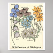 Poster Fleurs sauvages de Michigan Main Drag Art Imprimer (Devant)