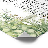 Poster Fleurs vertes Dusty Sage 16 Tables Siège Mariage (Coin)