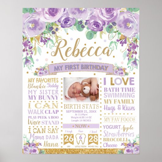 Poster Fleurs Violettes Statistiques de naissance pour le (Devant)