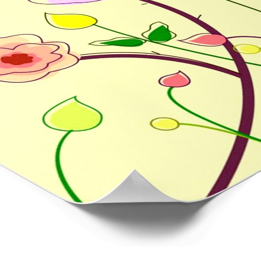 Poster Fleurs Whimsical (Coin)