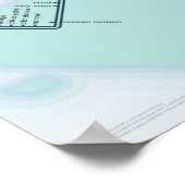 Poster fleuve Yukon 15 po x 20 po (Coin)