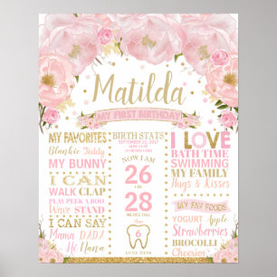 Poster Floral 1er Anniversaire Jalons de naissance Statis