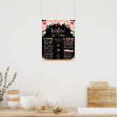 Poster Floral 1er Anniversaire Jalons Signe de naissance (Cuisine)