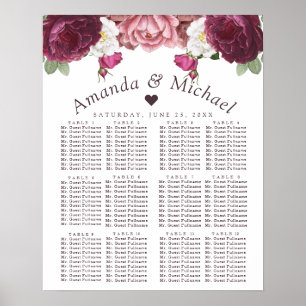 Poster Floral Burgundy Wedding Seating Chart