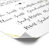 Poster Floral Dans l'amour de la mémoire Symbole du Souve (Coin)