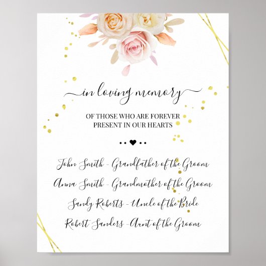 Poster Floral Dans l'amour de la mémoire Symbole du Souve (Devant)