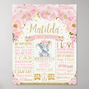 Poster Floral Elephant 1er anniversaire Jalon Statistique