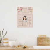 Poster Floral First Communion Fun Faits Signe photo (Cuisine)