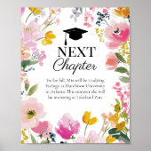 Poster Floral Graduation Party Future Plans Sign (Devant)