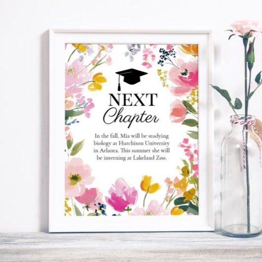 Poster Floral Graduation Party Future Plans Sign