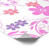 Poster Floral moderne violet rose (Coin)