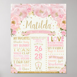 Poster Floral Premier anniversaire Jalon de naissance Sta