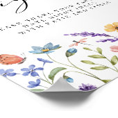 Poster Floral Printemps Été Couple Date Nuit Idées (Coin)